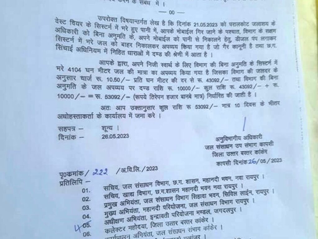 CG: 41 लाख लीटर पानी बहाया, सिर्फ 53 हजार जुर्माना:10 दिन में फूड इंस्पेक्टर को भरना पड़ेगा हर्जाना, मोबाइल के लिए बहा दिया था पानी…