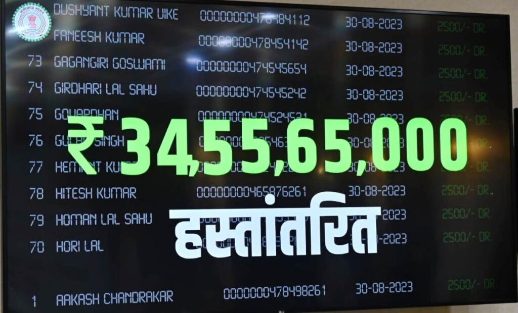 आर्थिक संबल के साथ युवाओं को रोजगार-स्वरोजगार के लिए बेरोजगारी भत्ता: मुख्यमंत्री श्री बघेल