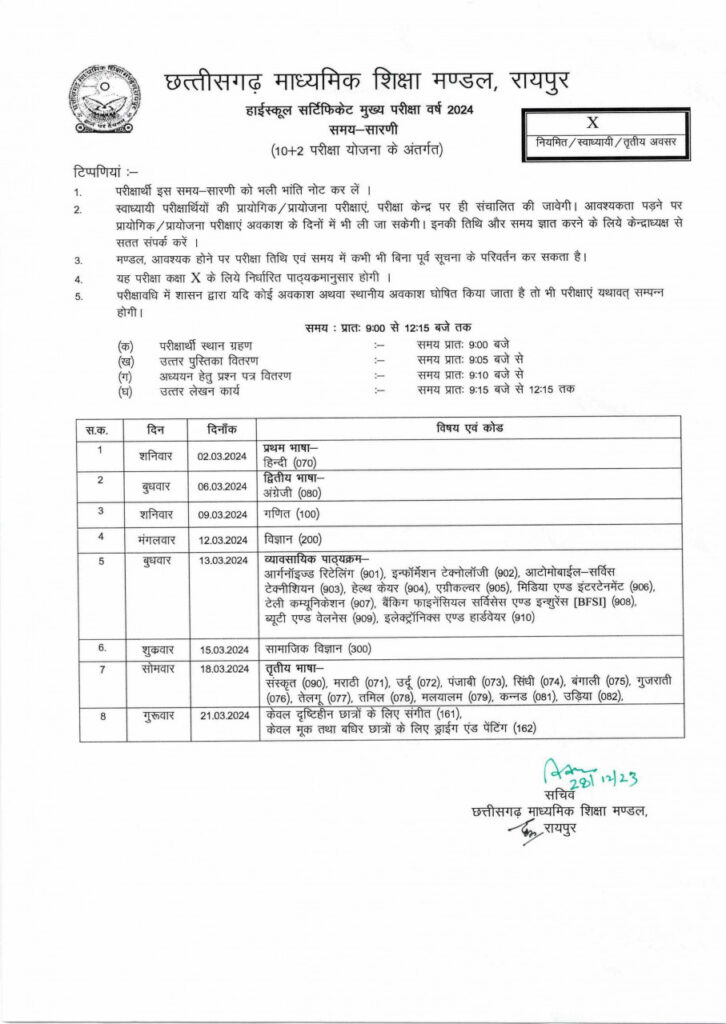 रायपुर : 12वीं बोर्ड की परीक्षा 01 मार्च से और 10वीं की 02 मार्च से