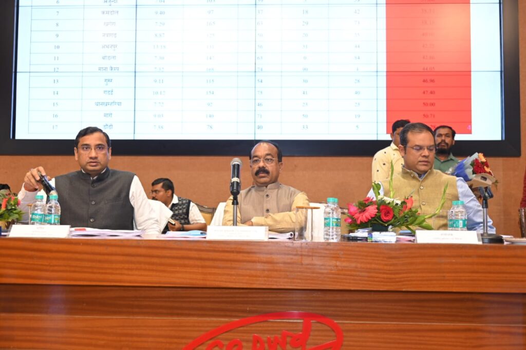 रायपुर : उप मुख्यमंत्री श्री अरुण साव ने रायपुर और दुर्ग संभाग के नगर पंचायतों के कार्यों की समीक्षा की