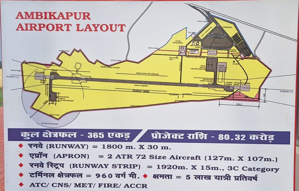 रायपुर : माँ महामाया एयरपोर्ट अंबिकापुर के शुरू होने से जुड़ा सीधे बड़े शहरों से
