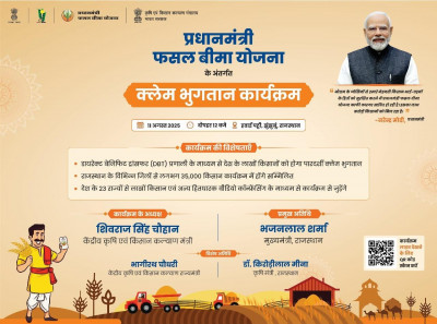 रायपुर : छत्तीसगढ़ के 141879 किसानों को 152.84 करोड़ रुपये का दावा भुगतान