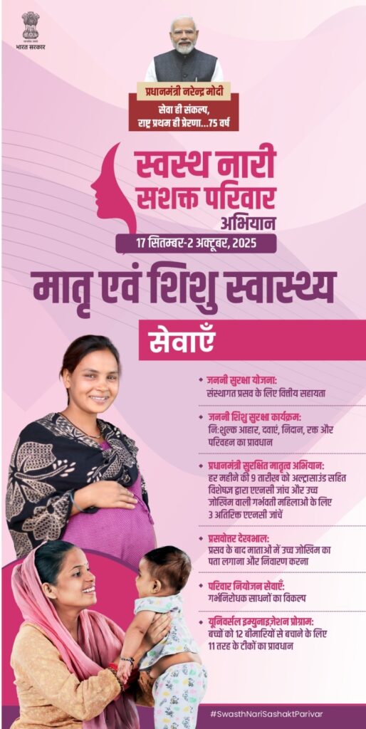 “स्वस्थ नारी सशक्त परिवार अभियान का आयोजन 17 सितंबर से 02 अक्टूबर 2025 तक“