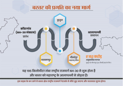 रायपुर : नारायणपुर-अबूझमाड़ को महाराष्ट्र से जोड़ेगा नेशनल हाईवे 130-डी