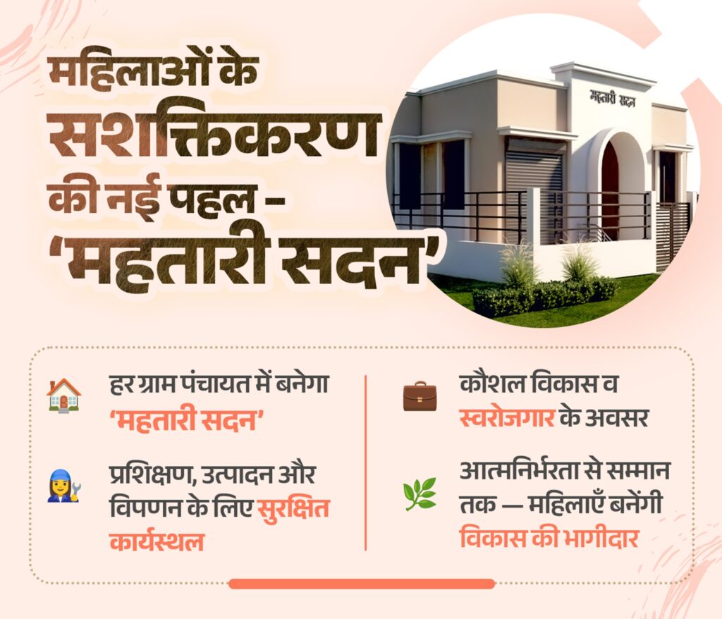 सुशासन से महिला सशक्तिकरण -महतारी सदन’ से मजबूत होगी आत्मनिर्भरता की नींव