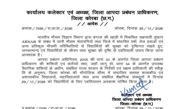 कोरबा: 29 अक्टूबर को स्कूल कॉलेज में छुट्टी घोषित…चक्रवाती तूफान ‘ARNAB’ की चेतावनी के मद्देनजर कलेक्टर कुणाल दुदावत ने जारी किया आदेश…देखे आदेश..