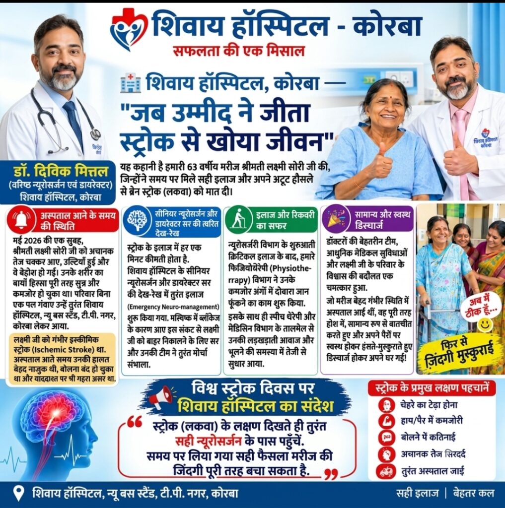मौत को मात देकर घर लौटीं लक्ष्मी – जब परिवार ने खो दी थी उम्मीद, तब शिवाय हॉस्पिटल बना सहारा…स्ट्रोक को हराकर घर लौटीं 63 वर्षीय लक्ष्मी सोरी…